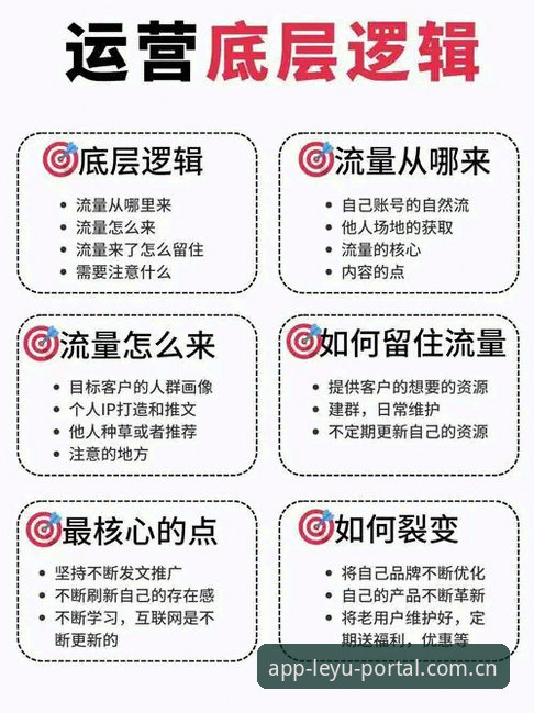 乐鱼APP登录不了？资深用户详解修复攻略与常见问题说明